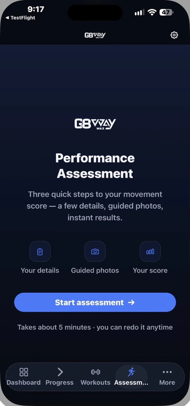G8way Members: assessment